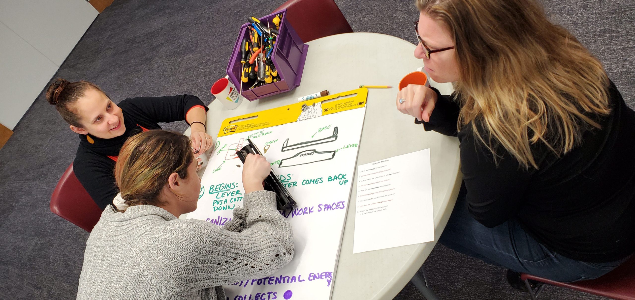 Teachers working together around a table.